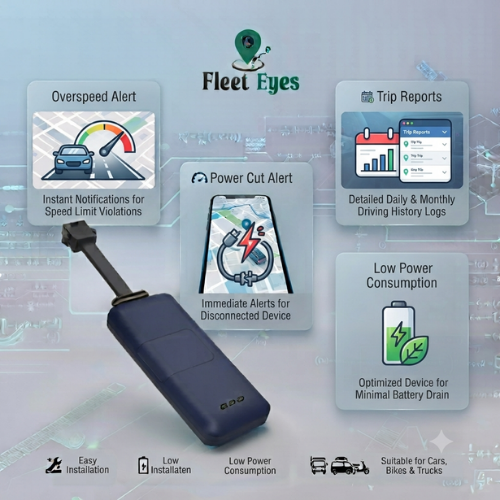 FleetEyes Wired GPS Tracker FE06 With 1 year recharge thumbnail 3